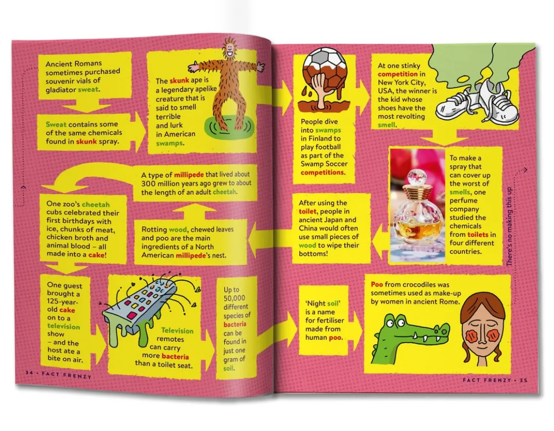 Books|Educational-Britannica Books Gross Factopia - 400 Fun Foul Facts!