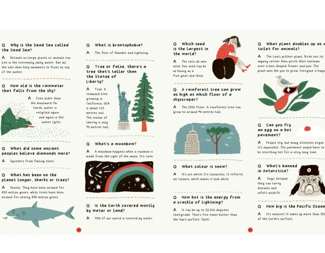 Books|Educational-Quarto Knows The Encyclopedia of Unbelievable Facts